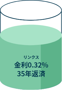 リンクスで相談